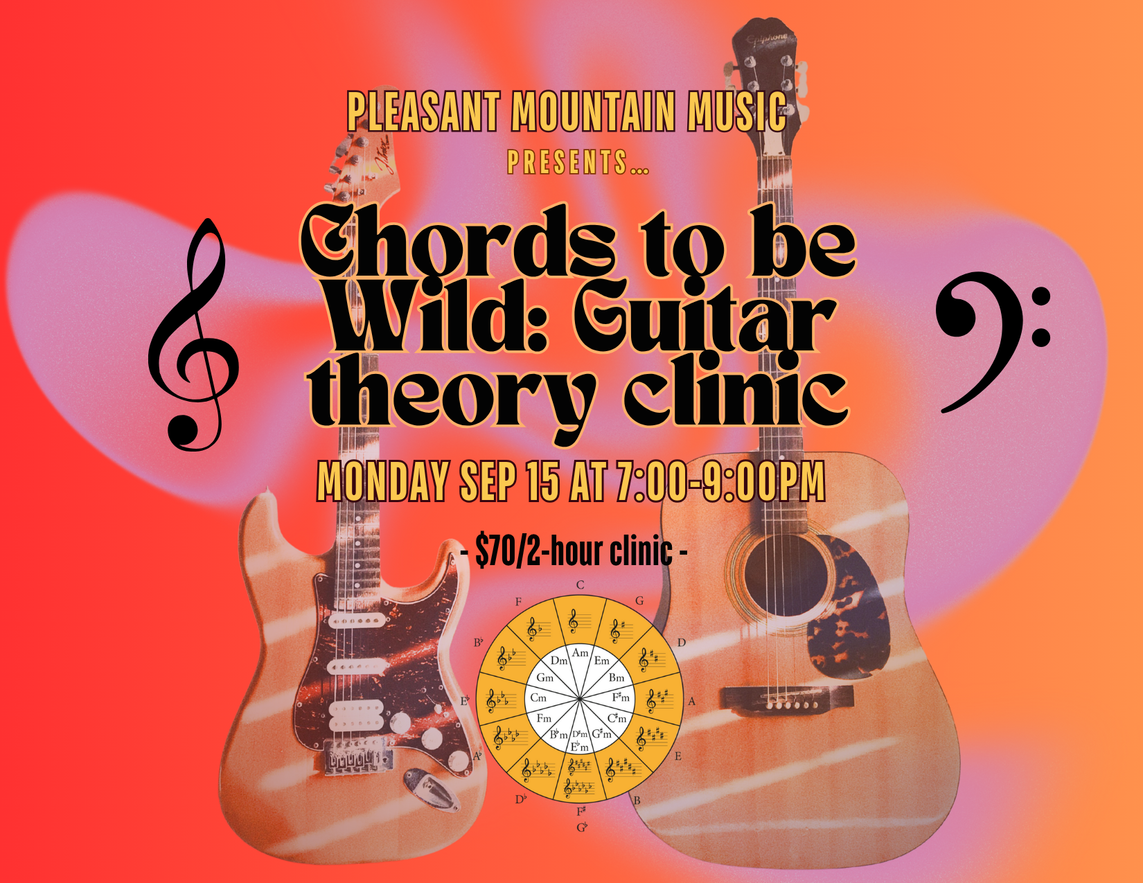 Chords to be Wild: Guitar Theory Clinic